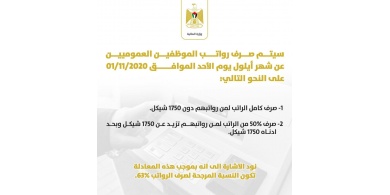 وزارة المالية توضّح آليات ونسب صرف الرواتب