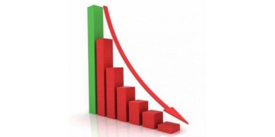 الإحصاء: انخفاض الرقم القياسي لأسعار المستهلك الشهر المنصرم