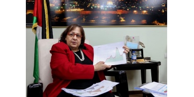 الكيلة: الحالة الوبائية مقلقة للغاية وننتظر وصول مليوني لقاح "أسترازينيكا" خلال أيام
