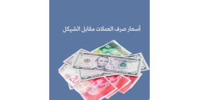 أسعار صرف العملات