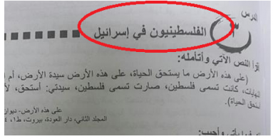 صور / احد العناوين في كتاب الوطنية للصف التاسع " الفلسطينيون في اسرائيل "