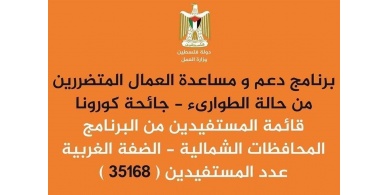 قائمة المستفيدين من 700 شيقل - المحافظات الشمالية - الضفة الغربية