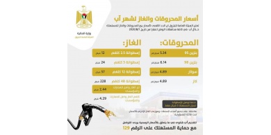أسعار المحروقات والغاز للشهر القادم