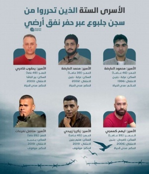 محكمة اللد الاحتلالية تقرر تمديد فترات العزل لأسرى نفق الحرية لمدة ٦ شهور إضافية
