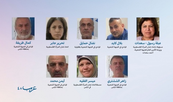 حملة اعتقالات في صفوف الجبهة الشعبية في الضفة واستهداف اعضائها في لبنان