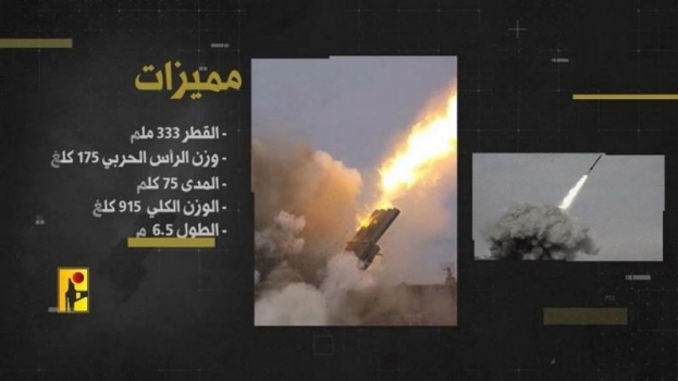 ما هو صاروخ "فجر 5" الذي استهدف به حزب الله مواقع عسكرية للاحتلال شمال فلسطين المحتلة؟