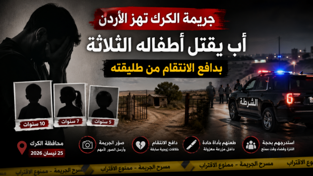 جريمة الكرك في الأردن: أب يقتل أطفاله الثلاثة | تفاصيل صادمة كاملة