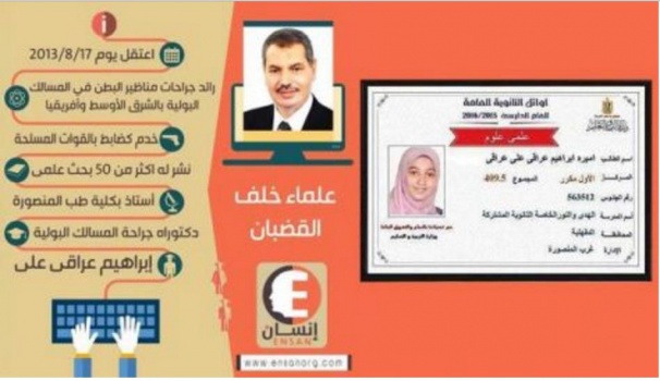 وزير التربية بمصر يرفض تهنئة الأولى على الثانوية لأن والدها ''إخوان''