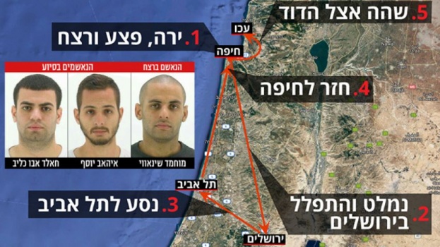 تفاصيل مثيرة حول منفذ عمليات إطلاق النار بحيفا