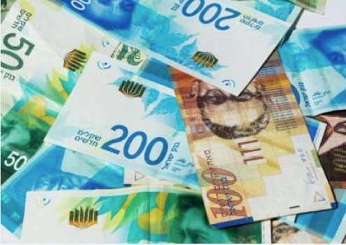 أسعار صرف العملات مقابل الشيقل