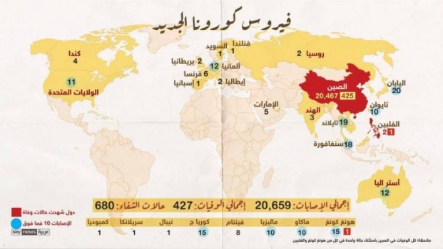 بالأرقام.. كيف يتمدد كورونا حول العالم؟!
