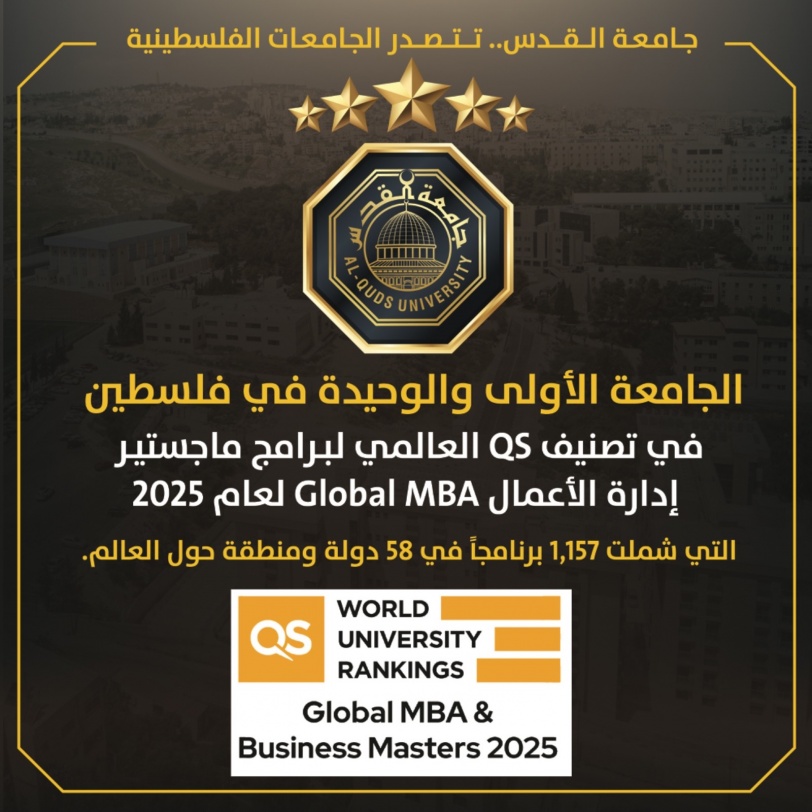 جامعة القدس تدخل تصنيف QS العالمي لبرامج ماجستير إدارة الأعمال Global MBA للعام 2025‎‎ 
