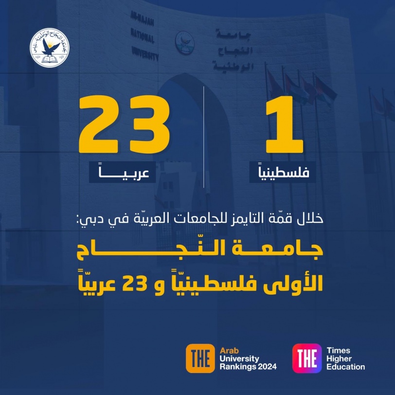 خلال قمّة التايمز للجامعات العربية في دبي.. جامعة النجاح الوطنية الأولى فلسطينياً و23 عربياً