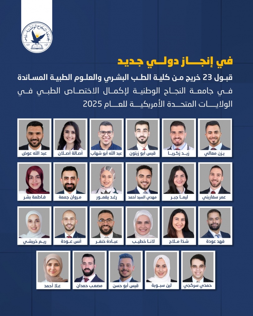 قبول 23 خريج من كلية الطب البشري والعلوم الطبية المساندة في جامعة النجاح الوطنية لاستكمال الاختصاص الطبي في الولايات المتحدة الأمريكية للعام 2025