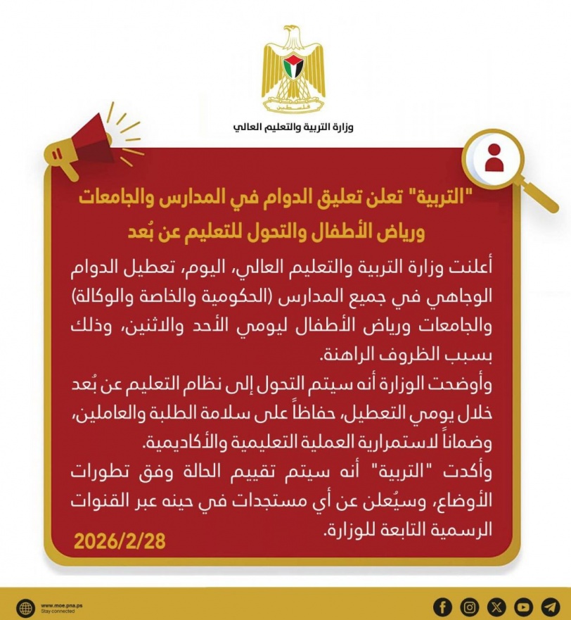 التربية: تعليق الدوام الوجاهي في جميع المدارس الحكومية والخاصة ورياض الأطفال غدا وبعد غد