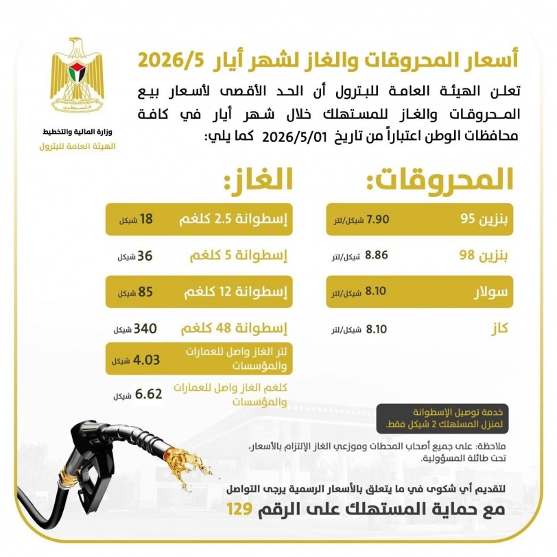 أسعار المحروقات والغاز لشهر أيار