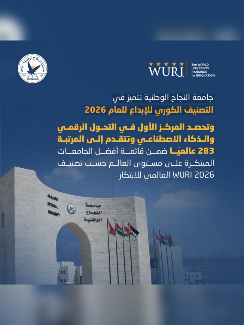 جامعة النجاح الوطنية تحقق قفزة نوعية في تصنيف WURI 2026 العالمي للابتكار
