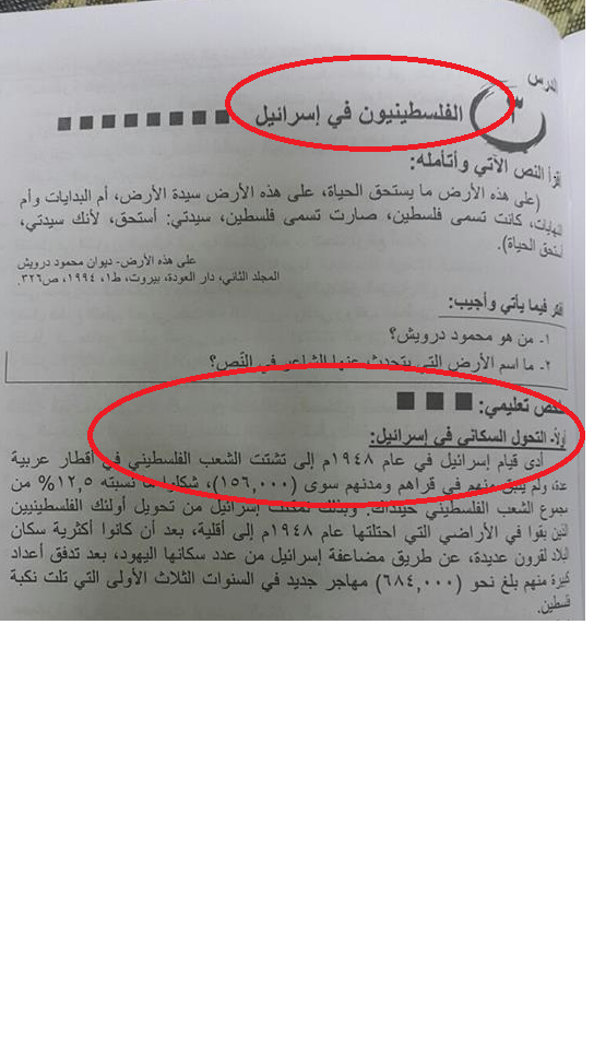 صور / احد العناوين في كتاب الوطنية للصف التاسع " الفلسطينيون في اسرائيل "