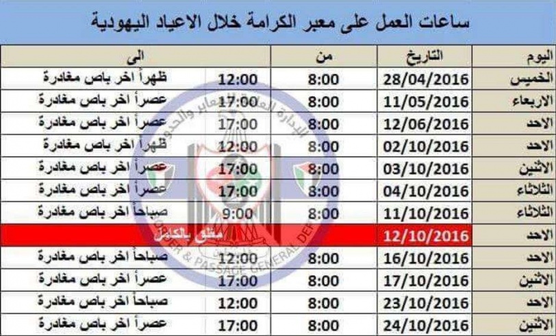 هـام للمسافرين.. تعديلات على عمل معبر الكرامة بسبب الاعياد اليهودية